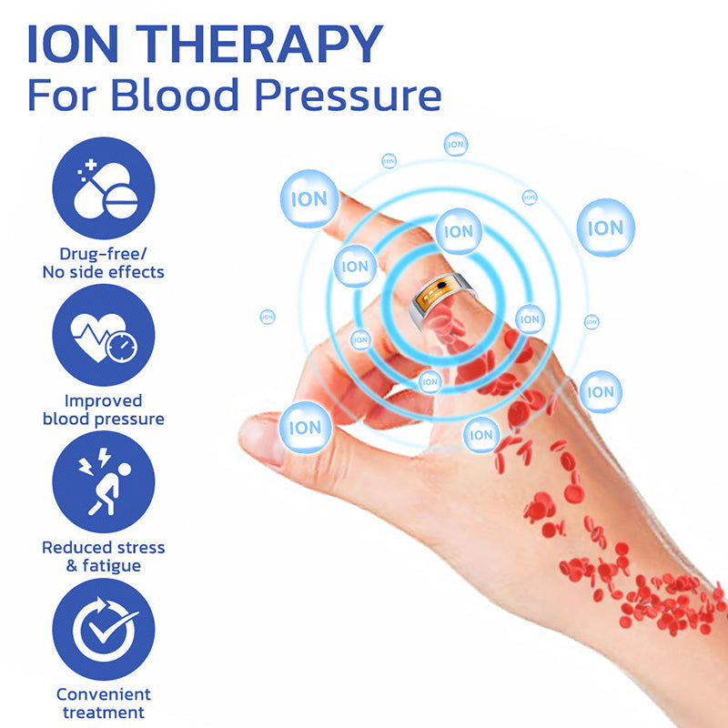 BPGuard™ Negative Ion Therapy Blood Pressure Control Ring
