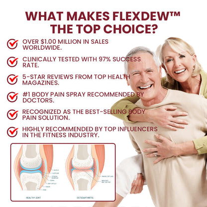 FlexDew™ Joint Body Pain Relief Spray