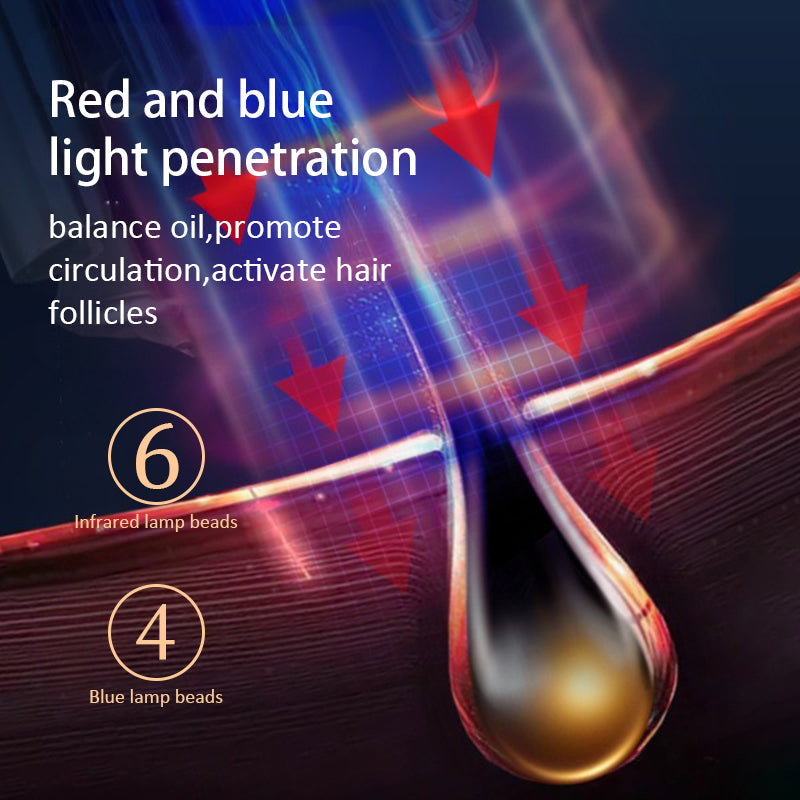 HairEvo™ Rechargeable Scalp Care Hair Growth Comb with Red & Blue Light Microcurrent Therapy