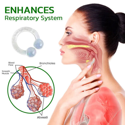Breatherb™ Lung Cleansing Nasal Spray Ring