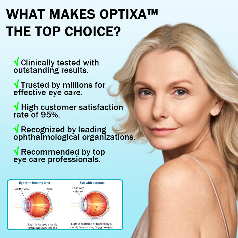 Optixa™ Cataracts Vision Enhancement Acupressure Patch