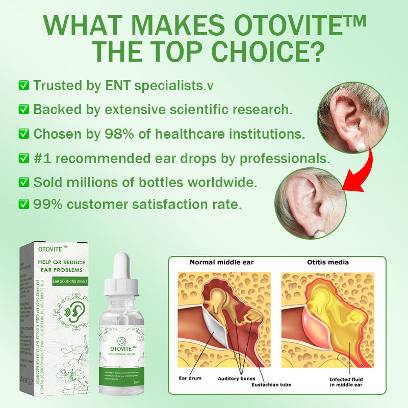 Otovite™ Ear Drops for Tinnitus, Hearing Loss, and Inner Ear Inflammation