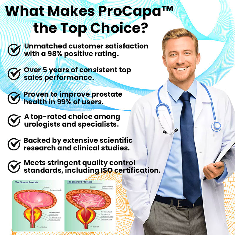 ProCapa™ Prostate Health Herbal Capsules (Doctor Recommended)